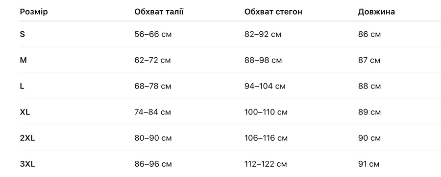 Лосини BaseLine Essential чорний, S WBL-300 фото